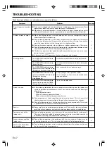 Предварительный просмотр 8 страницы Fujitsu Airstage AUXA30L Operating Manual