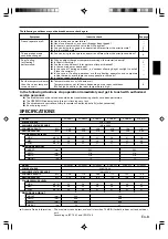 Предварительный просмотр 9 страницы Fujitsu Airstage AUXA30L Operating Manual