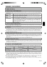 Предварительный просмотр 13 страницы Fujitsu Airstage AUXA30L Operating Manual