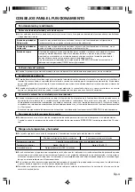 Предварительный просмотр 29 страницы Fujitsu Airstage AUXA30L Operating Manual