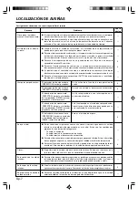 Предварительный просмотр 32 страницы Fujitsu Airstage AUXA30L Operating Manual