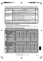 Предварительный просмотр 65 страницы Fujitsu Airstage AUXA30L Operating Manual