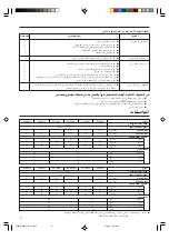 Предварительный просмотр 76 страницы Fujitsu Airstage AUXA30L Operating Manual