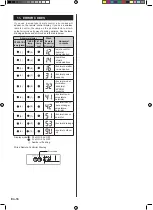 Preview for 18 page of Fujitsu Airstage AUXB07L Installation Manual