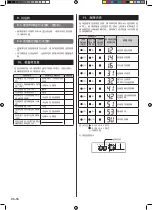 Preview for 33 page of Fujitsu Airstage AUXB07L Installation Manual