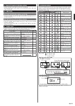 Preview for 13 page of Fujitsu Airstage AUXV004GLEH Installation Manual