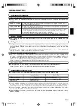 Preview for 5 page of Fujitsu AirStage AW A07L Operating Manual