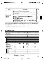 Preview for 9 page of Fujitsu AirStage AW A07L Operating Manual