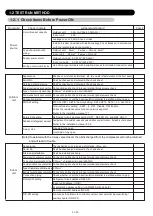 Preview for 11 page of Fujitsu Airstage J-II Service Manual