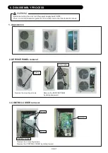 Preview for 197 page of Fujitsu Airstage J-II Service Manual