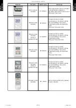 Предварительный просмотр 10 страницы Fujitsu AIRSTAGE J-IIIL Design & Technical Manual