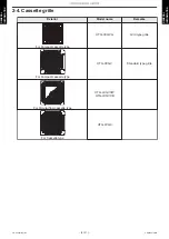 Предварительный просмотр 15 страницы Fujitsu AIRSTAGE J-IIIL Design & Technical Manual