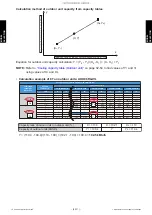 Предварительный просмотр 33 страницы Fujitsu AIRSTAGE J-IIIL Design & Technical Manual