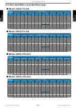 Предварительный просмотр 42 страницы Fujitsu AIRSTAGE J-IIIL Design & Technical Manual