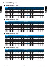 Предварительный просмотр 49 страницы Fujitsu AIRSTAGE J-IIIL Design & Technical Manual