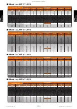 Предварительный просмотр 56 страницы Fujitsu AIRSTAGE J-IIIL Design & Technical Manual