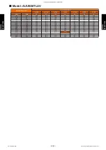 Preview for 60 page of Fujitsu AIRSTAGE J-IIIL Design & Technical Manual