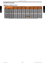 Preview for 61 page of Fujitsu AIRSTAGE J-IIIL Design & Technical Manual