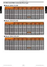 Preview for 62 page of Fujitsu AIRSTAGE J-IIIL Design & Technical Manual