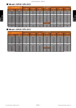 Preview for 63 page of Fujitsu AIRSTAGE J-IIIL Design & Technical Manual