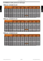 Preview for 64 page of Fujitsu AIRSTAGE J-IIIL Design & Technical Manual