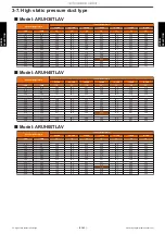 Preview for 65 page of Fujitsu AIRSTAGE J-IIIL Design & Technical Manual