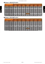 Preview for 66 page of Fujitsu AIRSTAGE J-IIIL Design & Technical Manual