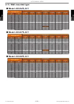 Preview for 72 page of Fujitsu AIRSTAGE J-IIIL Design & Technical Manual