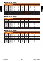 Предварительный просмотр 75 страницы Fujitsu AIRSTAGE J-IIIL Design & Technical Manual