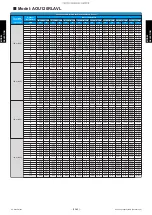 Предварительный просмотр 82 страницы Fujitsu AIRSTAGE J-IIIL Design & Technical Manual