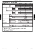 Предварительный просмотр 130 страницы Fujitsu AIRSTAGE J-IIIL Design & Technical Manual