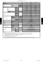 Предварительный просмотр 131 страницы Fujitsu AIRSTAGE J-IIIL Design & Technical Manual