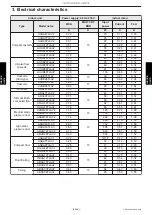 Предварительный просмотр 150 страницы Fujitsu AIRSTAGE J-IIIL Design & Technical Manual