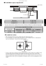 Предварительный просмотр 159 страницы Fujitsu AIRSTAGE J-IIIL Design & Technical Manual