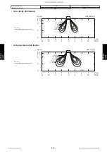 Предварительный просмотр 208 страницы Fujitsu AIRSTAGE J-IIIL Design & Technical Manual