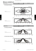 Предварительный просмотр 227 страницы Fujitsu AIRSTAGE J-IIIL Design & Technical Manual