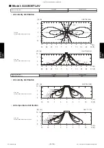 Preview for 228 page of Fujitsu AIRSTAGE J-IIIL Design & Technical Manual