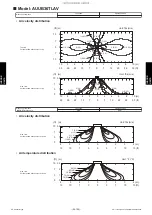 Preview for 229 page of Fujitsu AIRSTAGE J-IIIL Design & Technical Manual