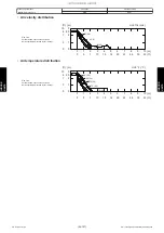 Preview for 231 page of Fujitsu AIRSTAGE J-IIIL Design & Technical Manual