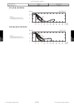 Preview for 233 page of Fujitsu AIRSTAGE J-IIIL Design & Technical Manual