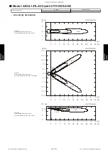 Preview for 236 page of Fujitsu AIRSTAGE J-IIIL Design & Technical Manual