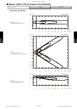 Предварительный просмотр 240 страницы Fujitsu AIRSTAGE J-IIIL Design & Technical Manual