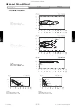 Предварительный просмотр 253 страницы Fujitsu AIRSTAGE J-IIIL Design & Technical Manual