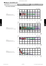 Предварительный просмотр 256 страницы Fujitsu AIRSTAGE J-IIIL Design & Technical Manual