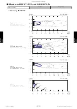 Предварительный просмотр 259 страницы Fujitsu AIRSTAGE J-IIIL Design & Technical Manual