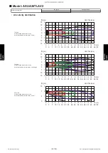Предварительный просмотр 262 страницы Fujitsu AIRSTAGE J-IIIL Design & Technical Manual