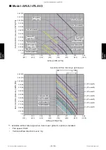 Предварительный просмотр 273 страницы Fujitsu AIRSTAGE J-IIIL Design & Technical Manual