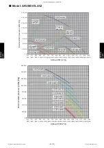 Предварительный просмотр 281 страницы Fujitsu AIRSTAGE J-IIIL Design & Technical Manual