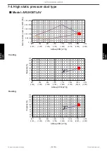 Предварительный просмотр 283 страницы Fujitsu AIRSTAGE J-IIIL Design & Technical Manual
