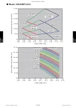 Предварительный просмотр 288 страницы Fujitsu AIRSTAGE J-IIIL Design & Technical Manual